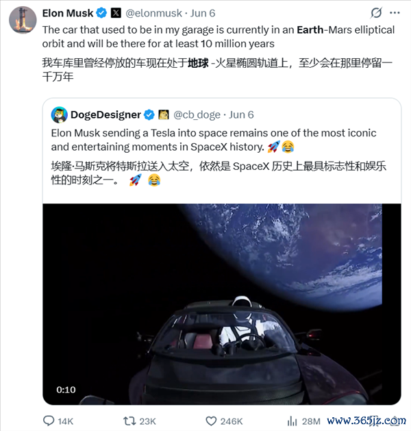 马斯克：我底本那辆特斯拉现在正在地球火星之间航行 至少还要飞1000万年