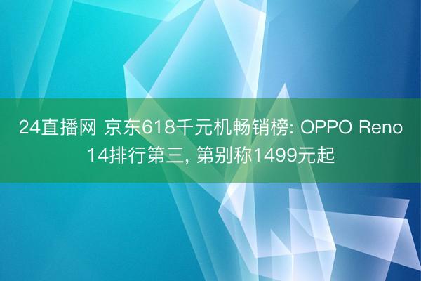 24直播网 京东618千元机畅销榜: OPPO Reno14排行第三, 第别称1499元起